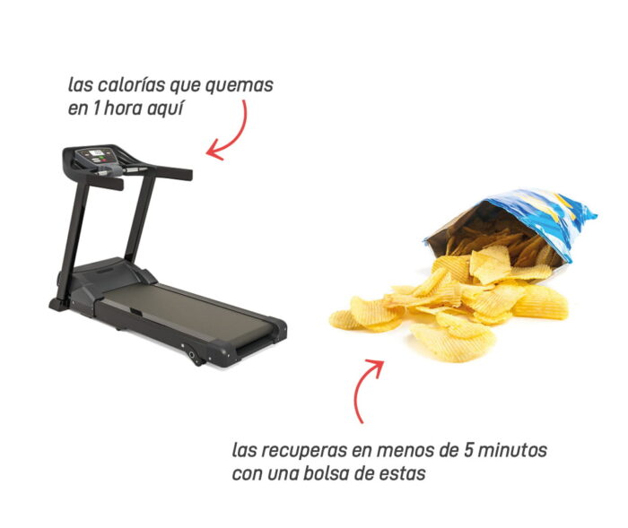 como-hacer-un-deficit-calorico